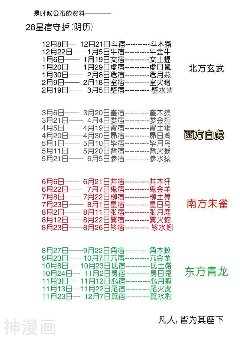 仙世录韩漫全集-第3章1话 男女目的无删减无遮挡章节图片 